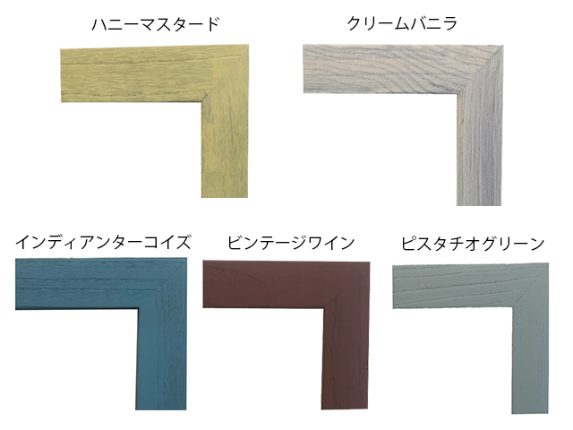 ビンテージ額
